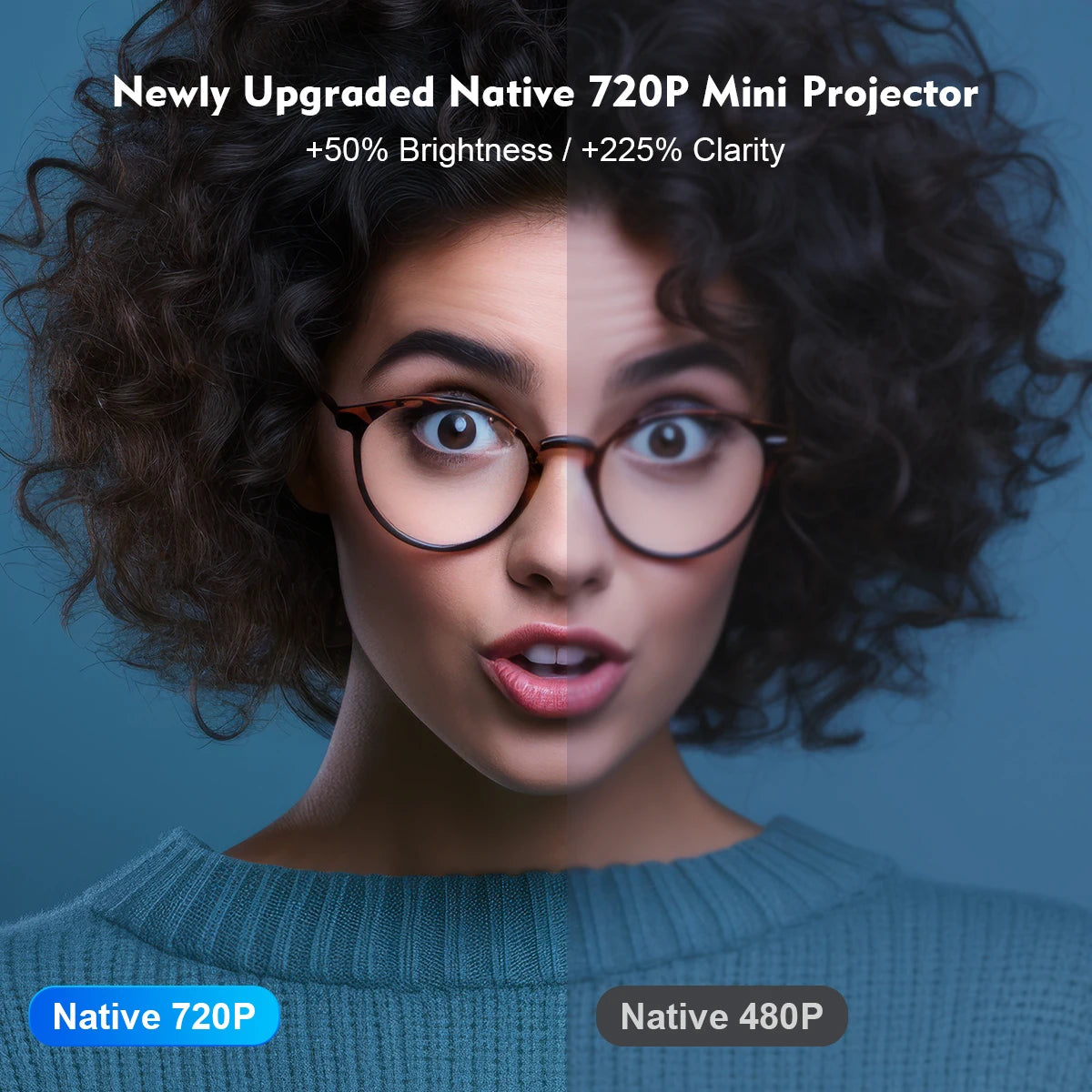 Proyector Magcubic Android 11 4K, 720P HY300 Pro + Wifi Dual 290ANSI 180 ° Proyector portátil flexible