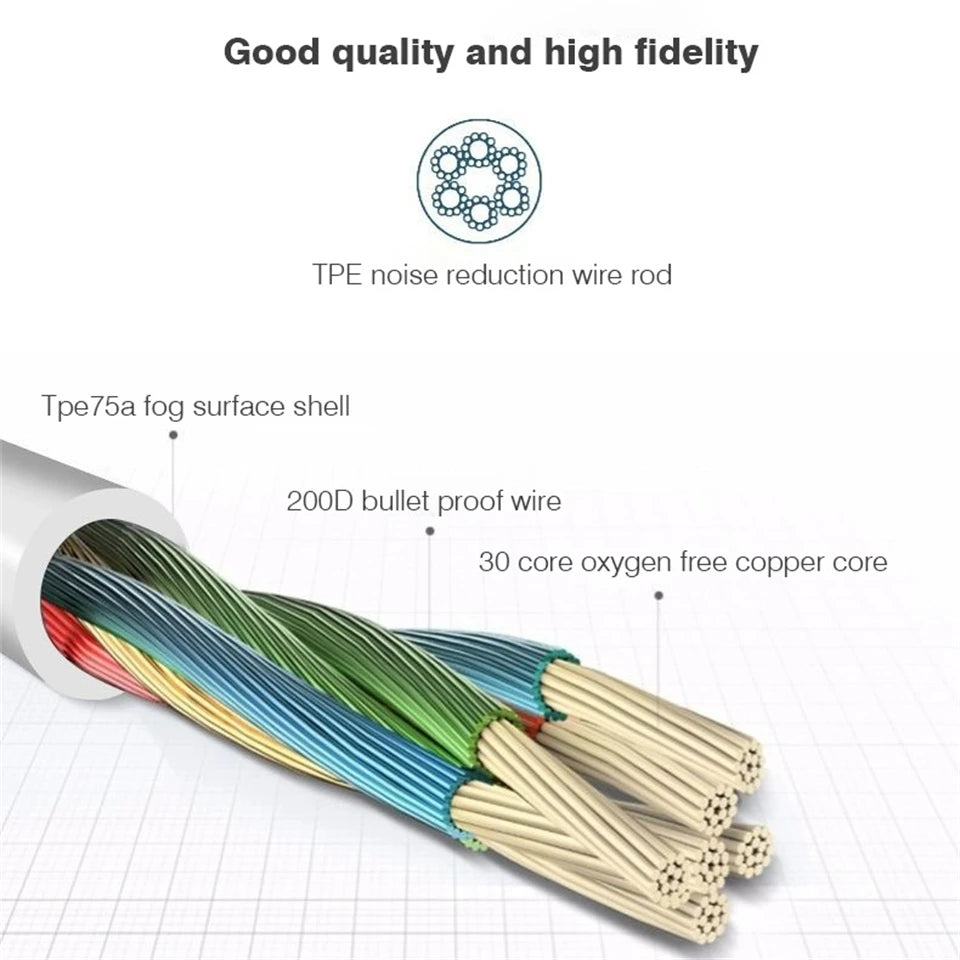 Auriculares con cable de 3,5mm con graves, auriculares estéreo, auriculares deportivos para música y juegos con micrófono para Xiaomi, IPhone, Huawei y Samsung
