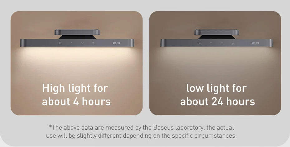 Lámpara de mesa LED magnética colgante, luz nocturna con atenuación continua, recargable para armario, dormitorio, cocina