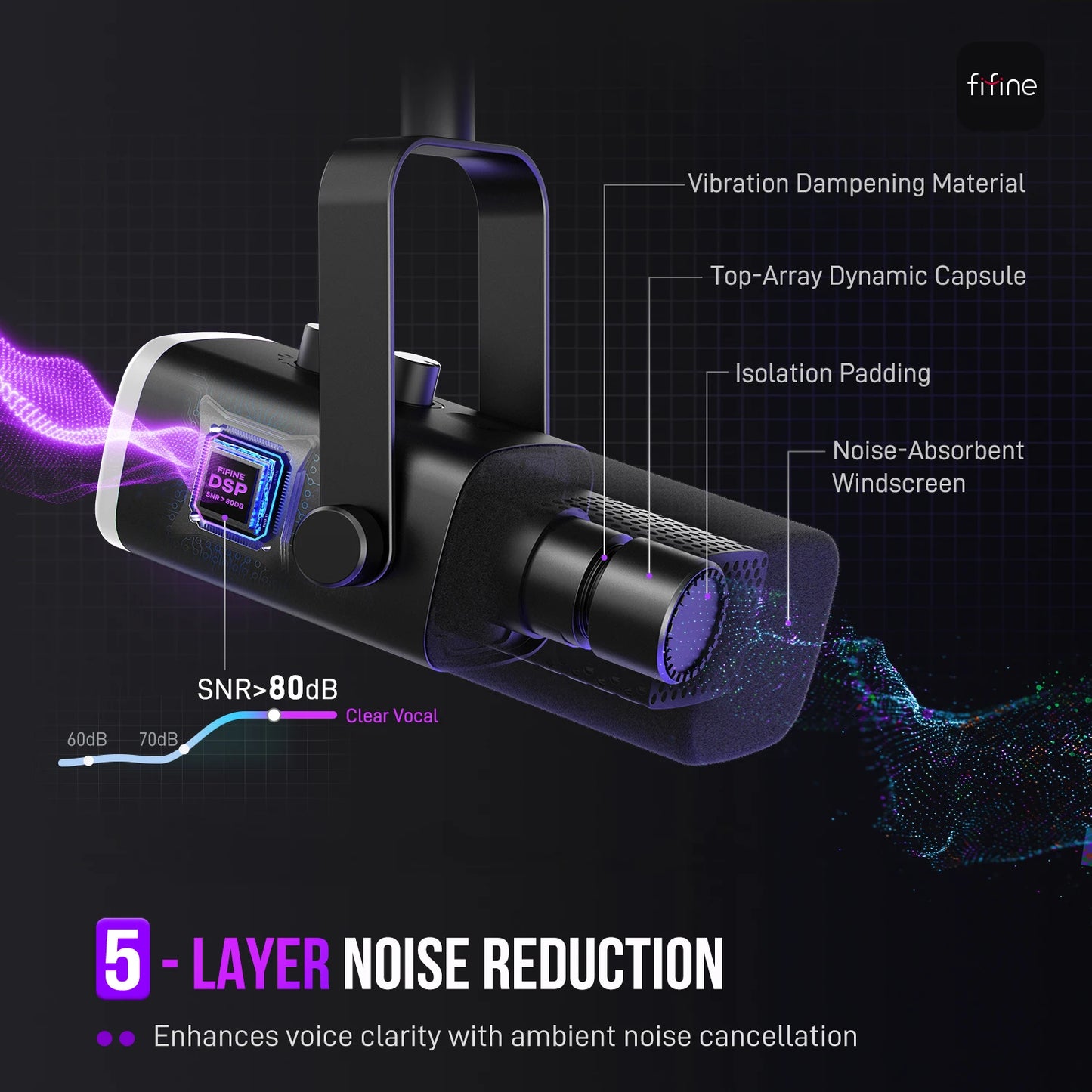Micrófono dinámico FIFINE USB/XLR con Control RGB/conector para auriculares/mú, micrófono para grabación de Streaming AmpliGame-AM8