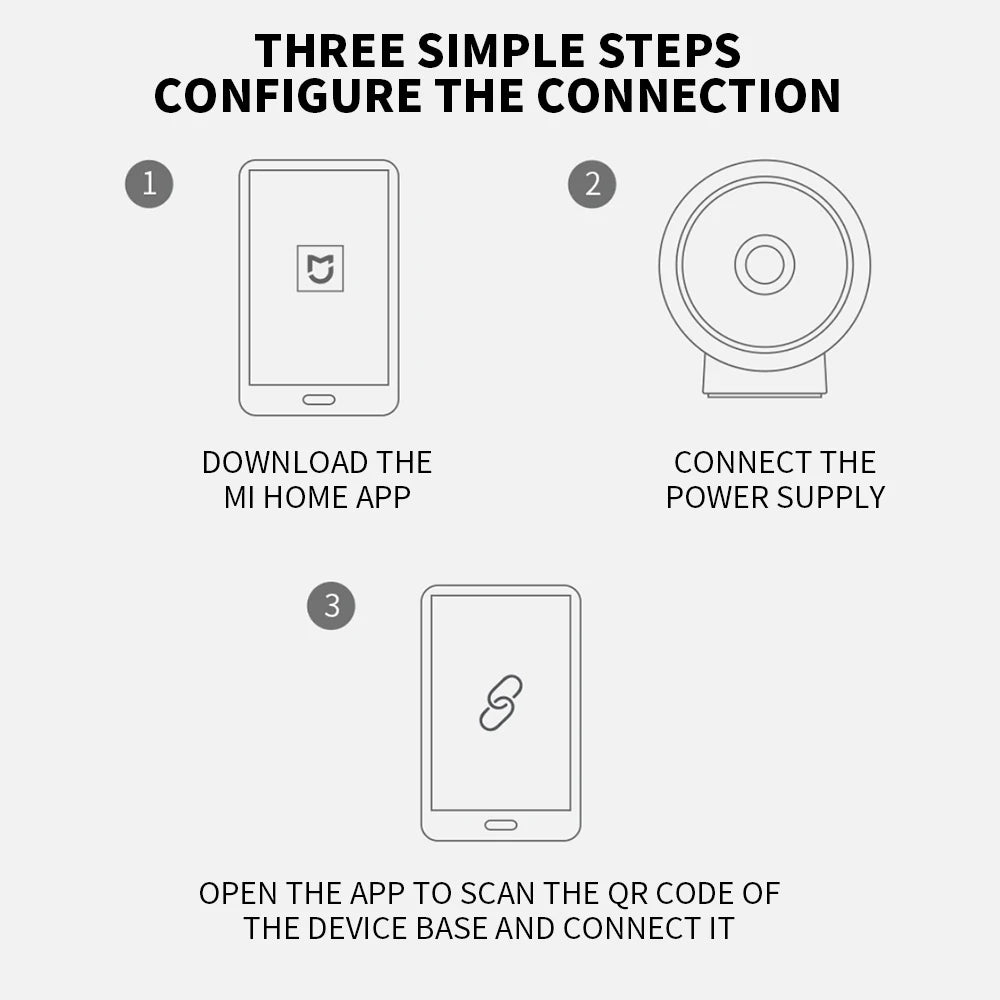 XIAOMI cámara IP inteligente edición estándar 2K HD visión nocturna infrarroja CCTV intercomunicador de voz AI alarma Base magnética WiFi en casa Videcam