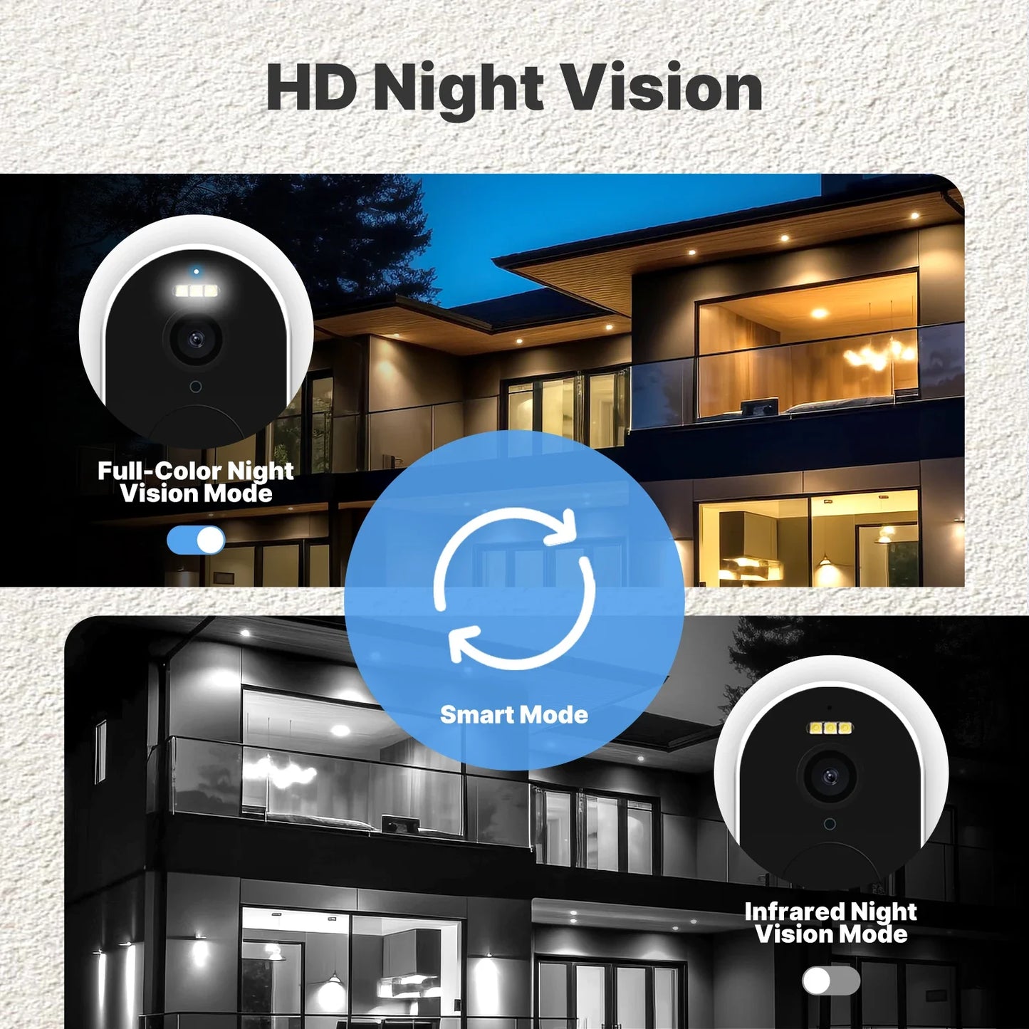 Cámara de seguridad HD inteligente carga Solar IP65 impermeable a todo Color visión nocturna funciona con Alexa Google Home, MOES Tuya WiFi 4MP HD