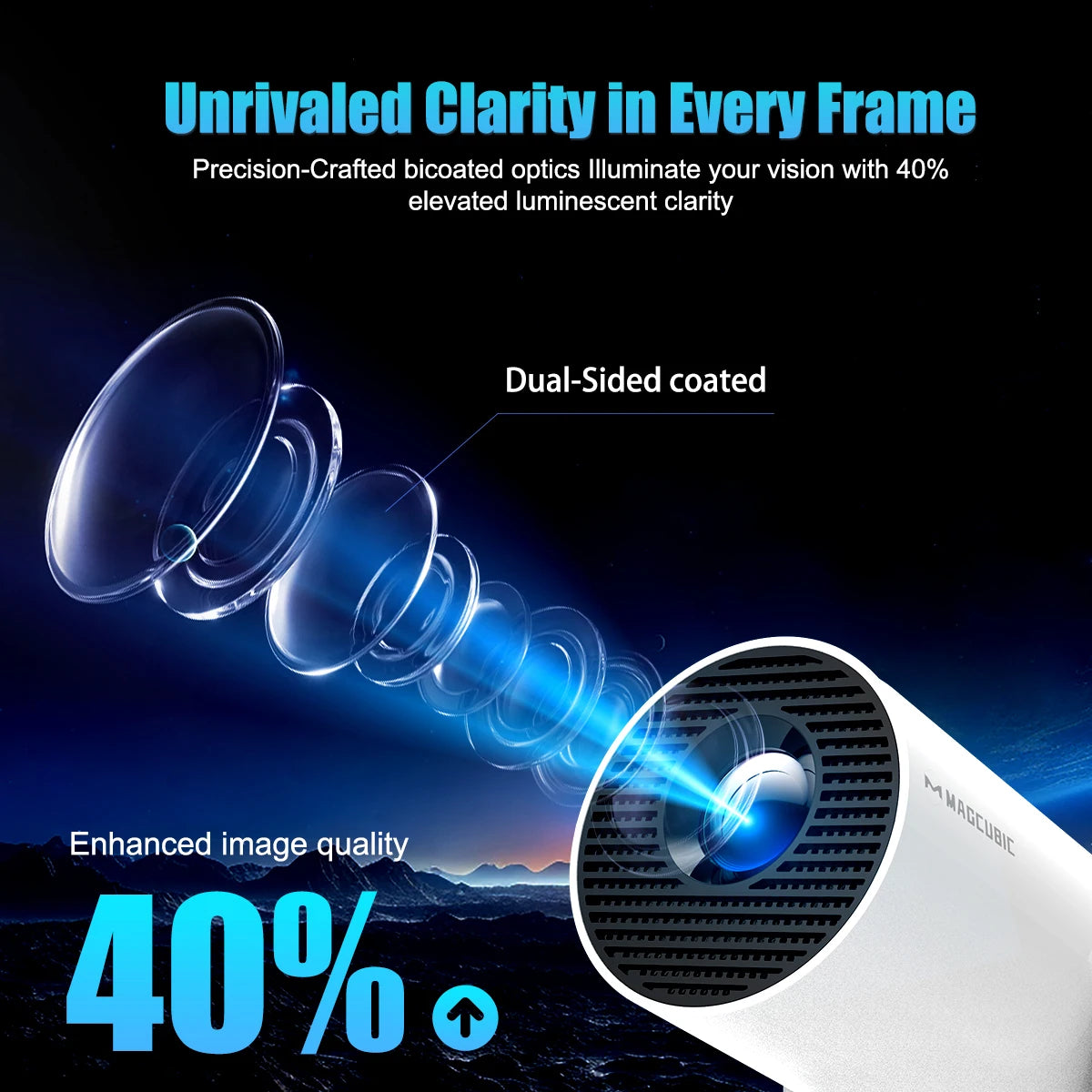 Proyector Magcubic Android 11 4K, 720P HY300 Pro + Wifi Dual 290ANSI 180 ° Proyector portátil flexible
