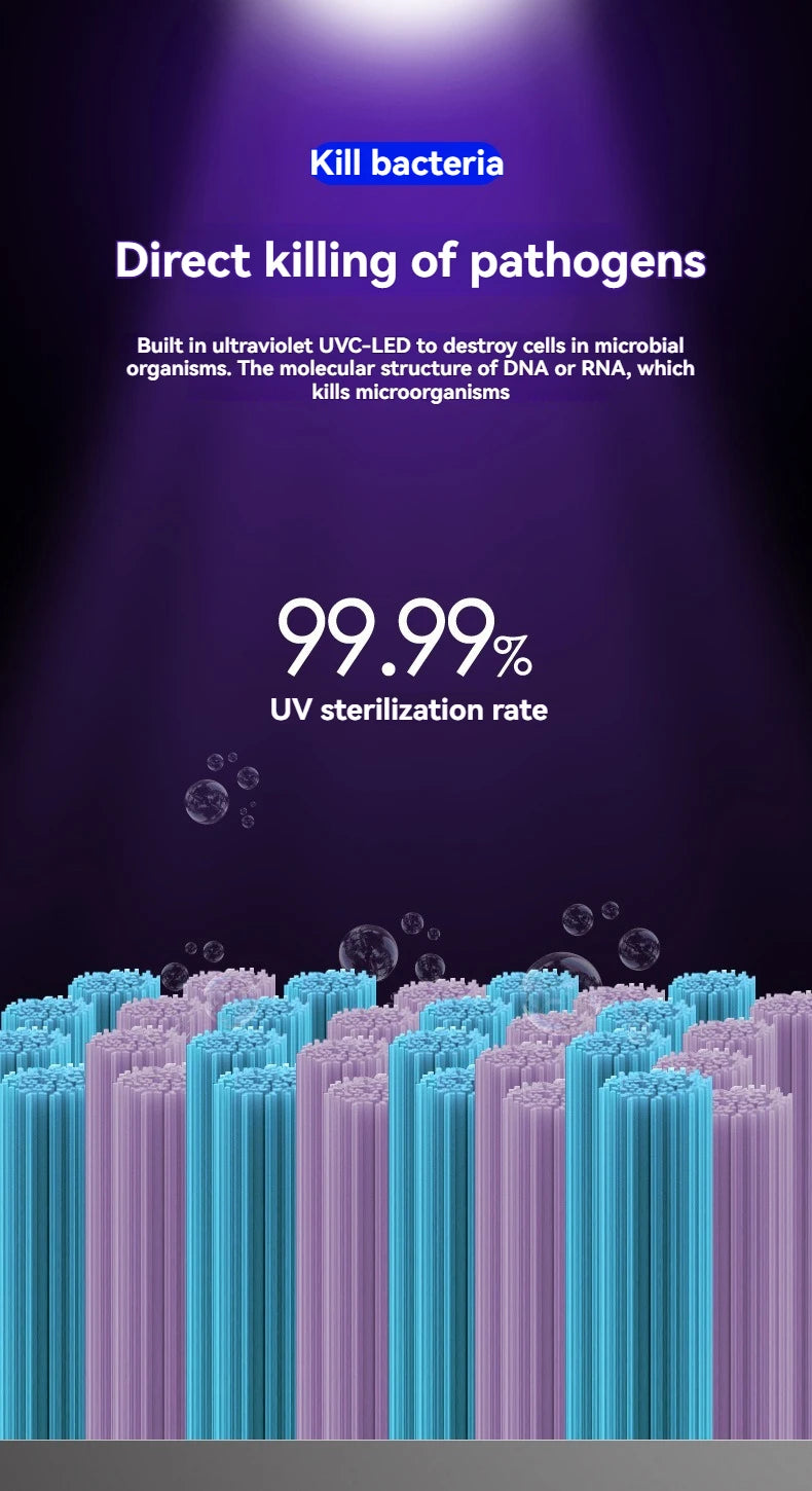 Mini esterilizador de cepillos de dientes, cepillo de dientes para viajes en casa, caja de cepillos de dientes con esterilización UV, esencial para uso doméstico y al aire libre
