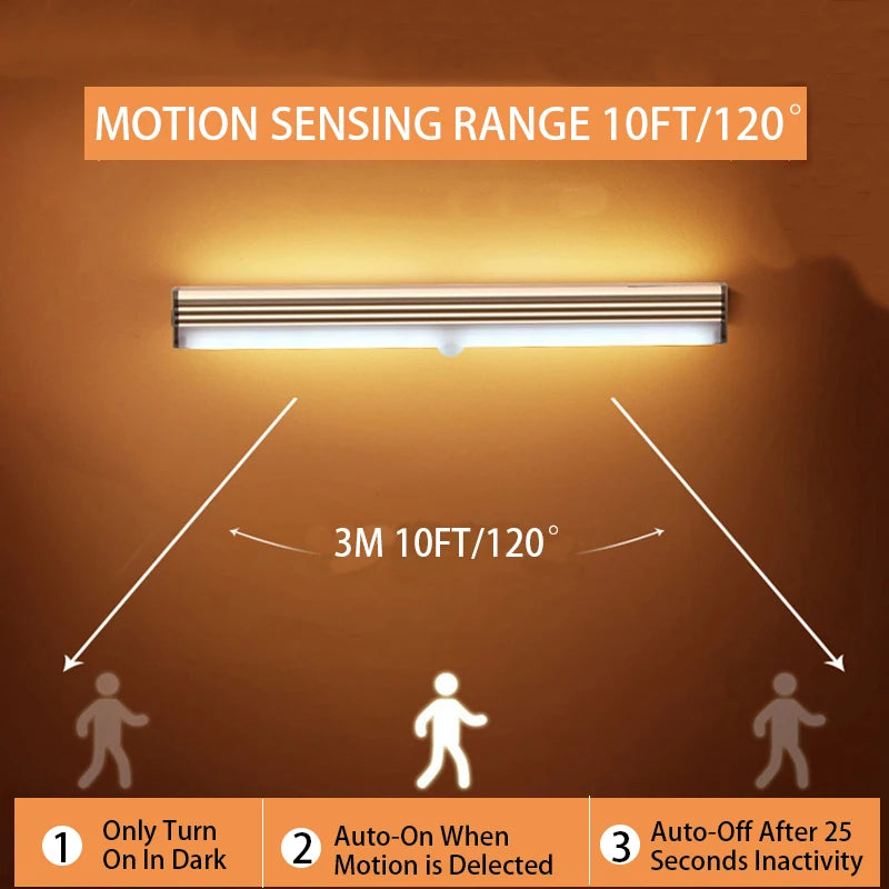 Luz LED nocturna inalámbrica con Sensor de movimiento, luz recargable tipo C para armario, lámpara de armario, retroiluminación de escalera para cocina LED