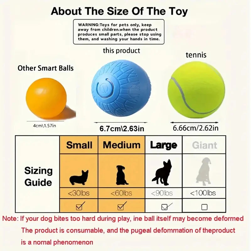 Pelota de juguete inteligente para perros, interactiva automática, con rodamiento electrónico, recargable por USB, que rebota en movimiento para cachorros a perros grandes, juguete para masticar