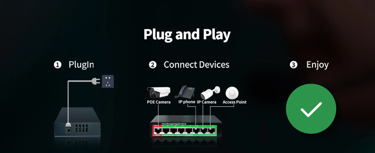 Conmutador Ethernet Gigabit gestionado por la nube, conmutador de red de 8 puertos, 48V, extensor de red POE de escritorio, 100/1000Mbps, SFP, interruptor gestionado por aplicación