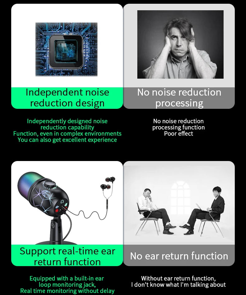 Micrófono USB para juegos, micrófono para PC, Mac, PS4/5, micrófono de Podcast con Monitor silencioso RGB, reducción de ruido para grabar Streaming