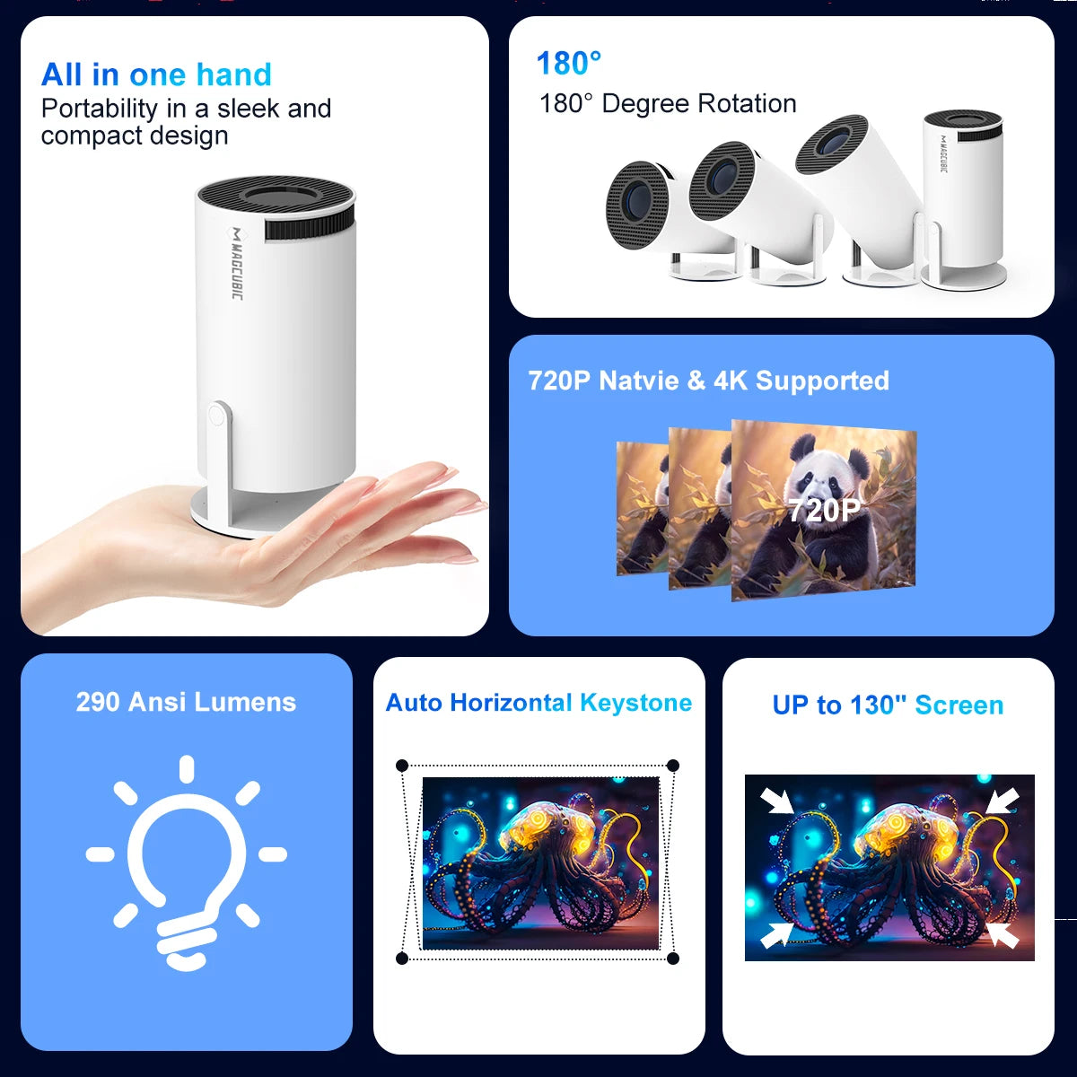 Proyector Magcubic Android 11 4K, 720P HY300 Pro + Wifi Dual 290ANSI 180 ° Proyector portátil flexible