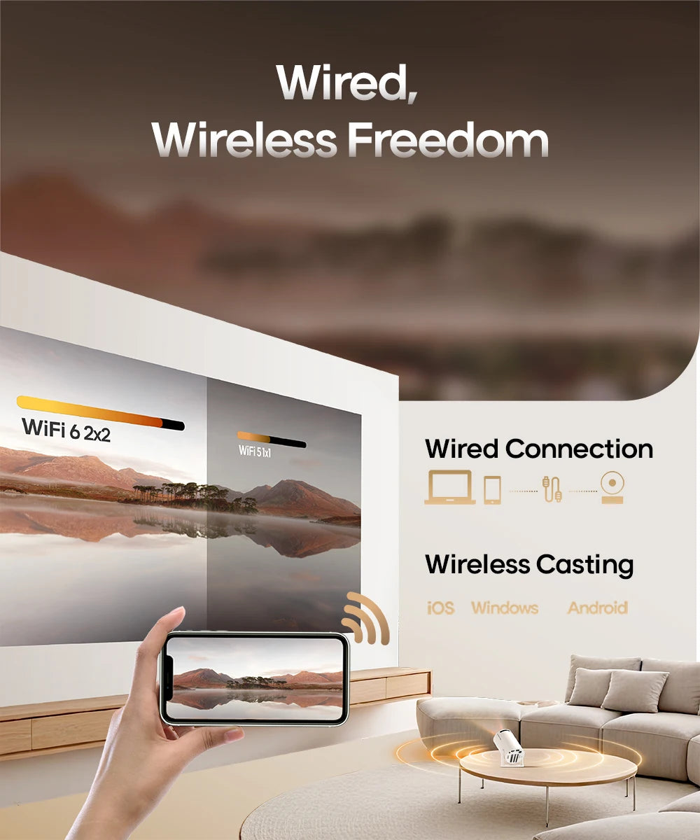 Proyector Magcubic Android 11 4K, 720P HY300 Pro + Wifi Dual 290ANSI 180 ° Proyector portátil flexible