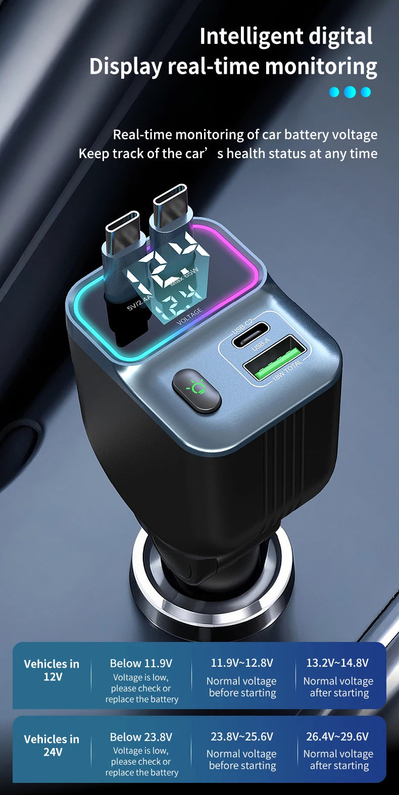 Cargador de coche escalable Cargador de coche de carga rápida 4 en 1 con cable retráctil de 72 W y puerto USB PD65W compatible con adaptador tipo C