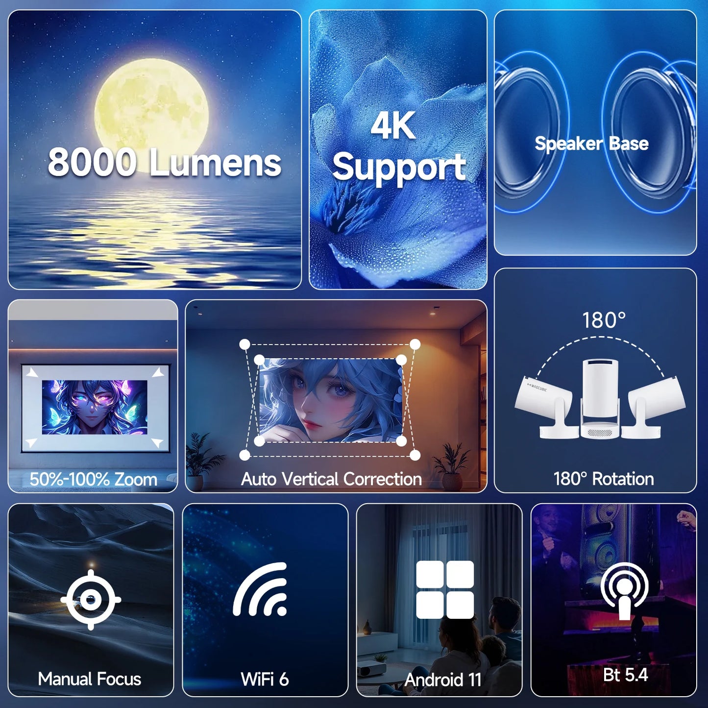 Proyector Magcubic Android 11 4K, 720P HY300 Pro + Wifi Dual 290ANSI 180 ° Proyector portátil flexible