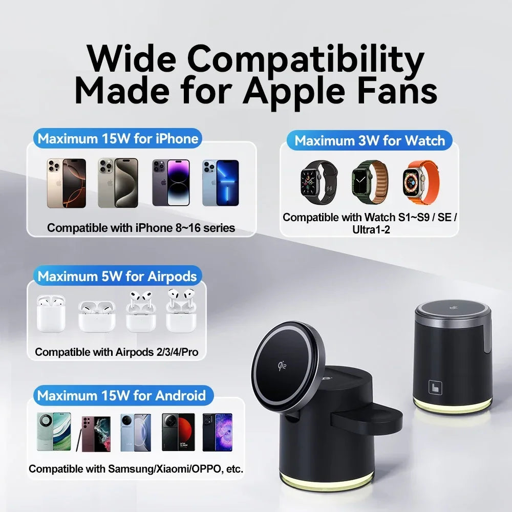 Cargador inalámbrico 4 en 1 QI2, base de carga rápida, luz nocturna para Magsafe iPhone 16 15 14 Pro Max Airpods Pro 2-8 Apple Watch