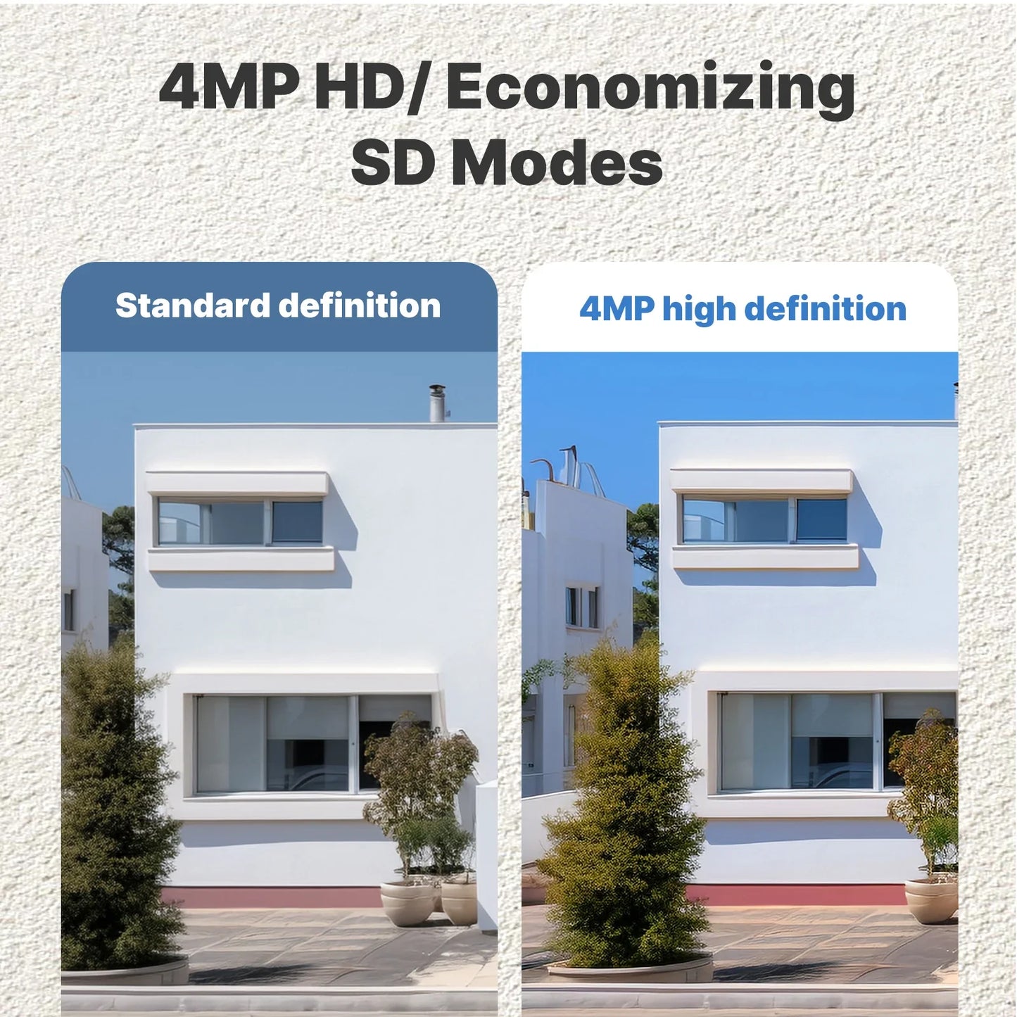 Cámara de seguridad HD inteligente carga Solar IP65 impermeable a todo Color visión nocturna funciona con Alexa Google Home, MOES Tuya WiFi 4MP HD